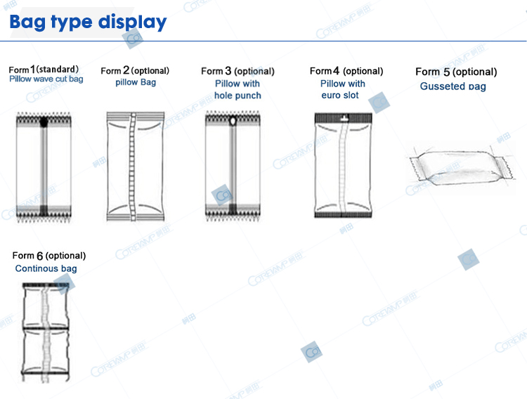 Bag type display