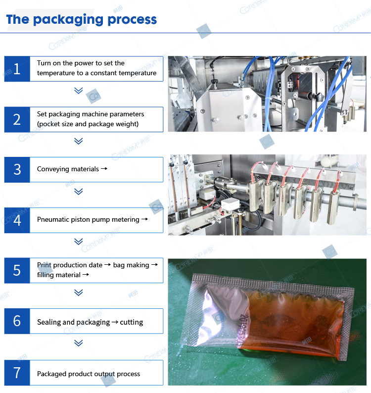 10 Lanes Automatic High Speed Multilane Syrup Stick Liquid Packaging