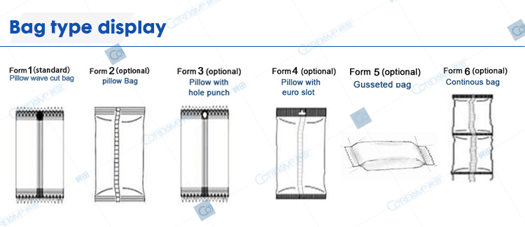 Bag type display