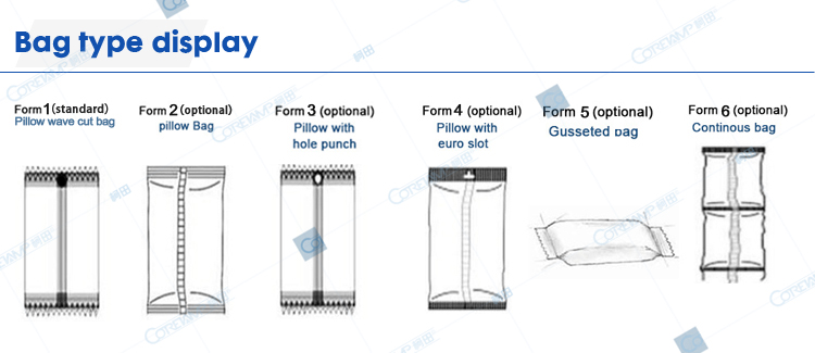 Suitable type of packing bag