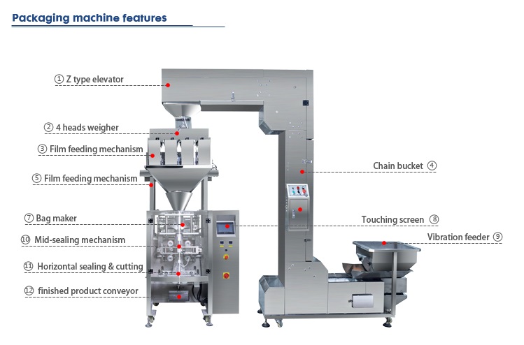 powder packaging machine