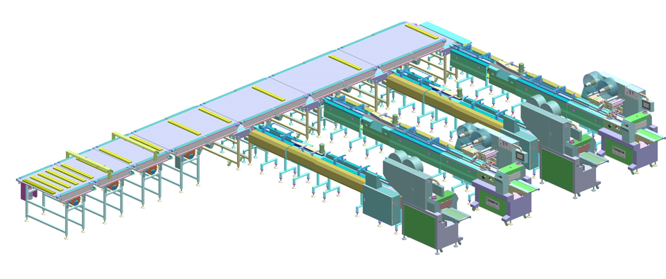 Packaging line