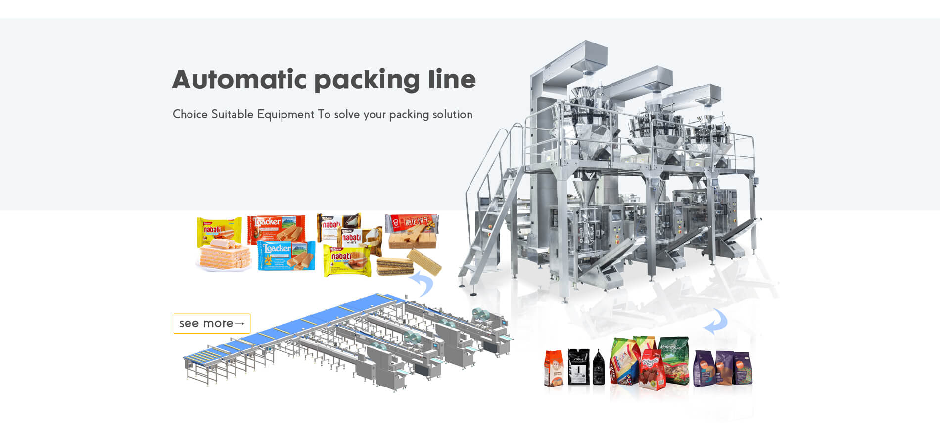 Automatic packing line